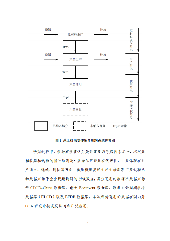 偃师市华泰综合利用建材有限公司