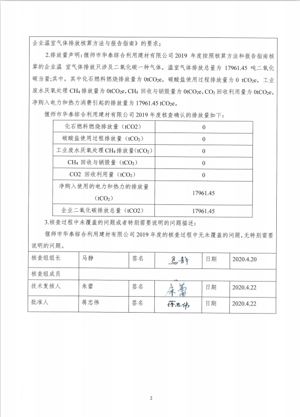 偃师市华泰综合利用建材有限公司